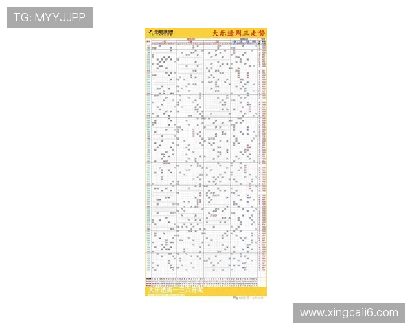 大乐透最新开奖结果与历史走势深度分析